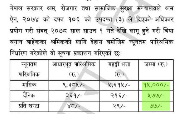 minimum-salary-in-nepal-career-guide-blog-merojob